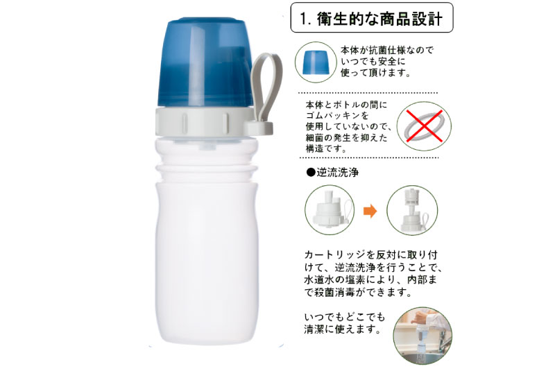 環境にも健康にも配慮した、この浄水ボトルを使ってみませんか？